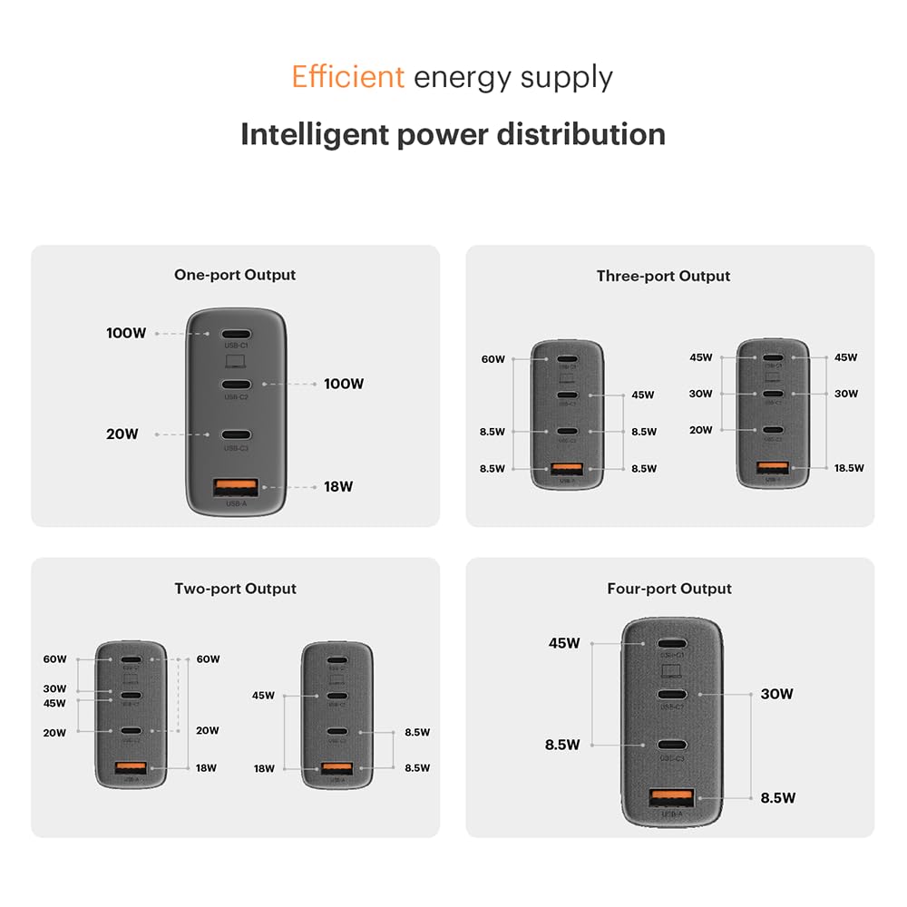 #Watt_100W