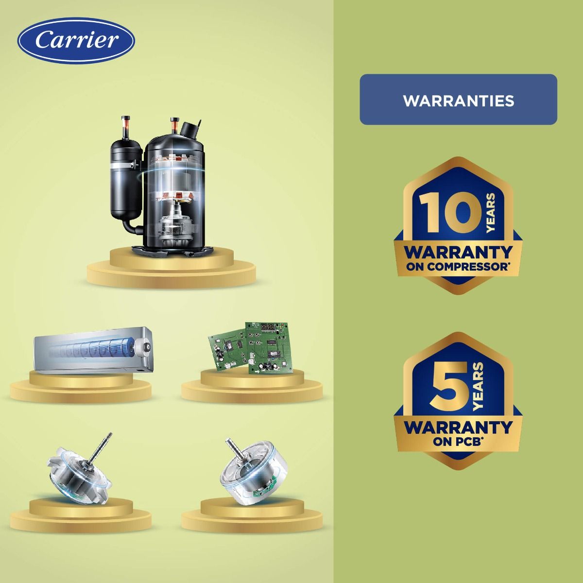 Carrier 1.5 Ton 3 Star Fixed Speed Split AC (Copper- HD Filter & Auto Cleanser- 2024 Model- Xtreme EDGE+ Ex- CAS18XE3R33F0- White)