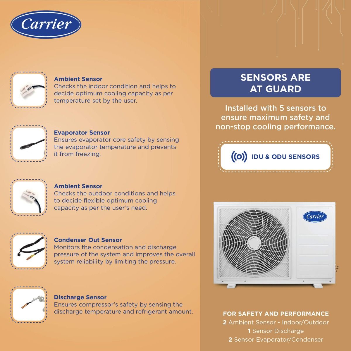 24K DURAWHITE Ex R32 SPLIT AC_CAS24DH3R33F0