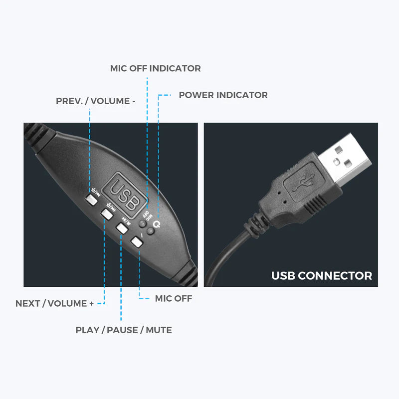 Zebronics Headphone USB Mic Supreme with 40mm drivers