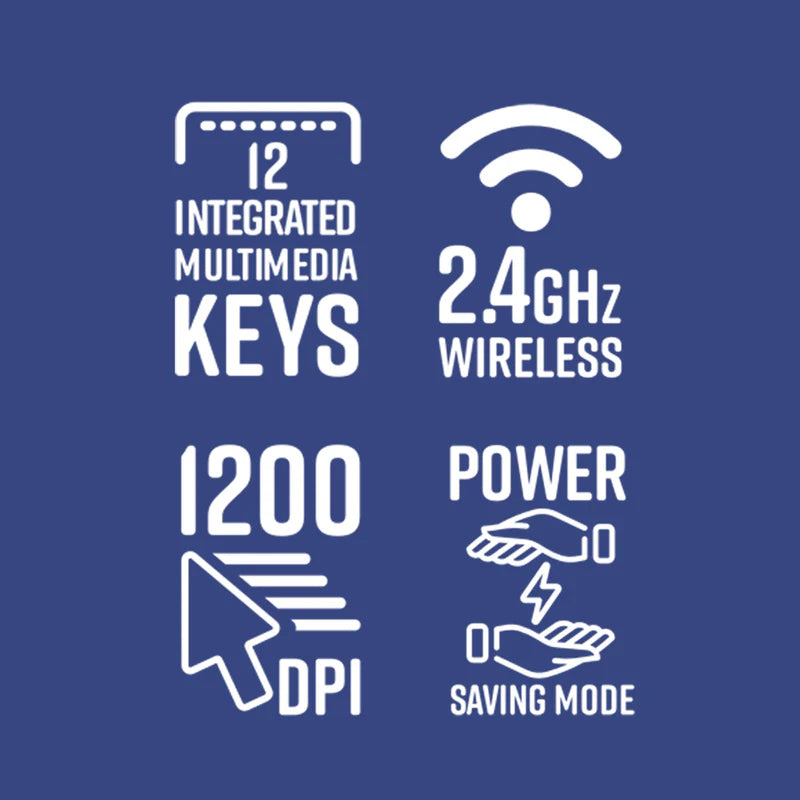 Zebronics Companion 115 Keyboard Combo features 12 integrated multimedia keys, 2.4GHz wireless connectivity, 1200 DPI, and power saving mode.