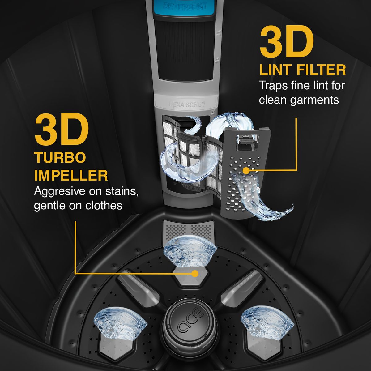 Whirlpool Washing Machines