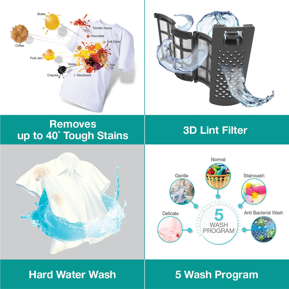 Whirlpool Washing Machines