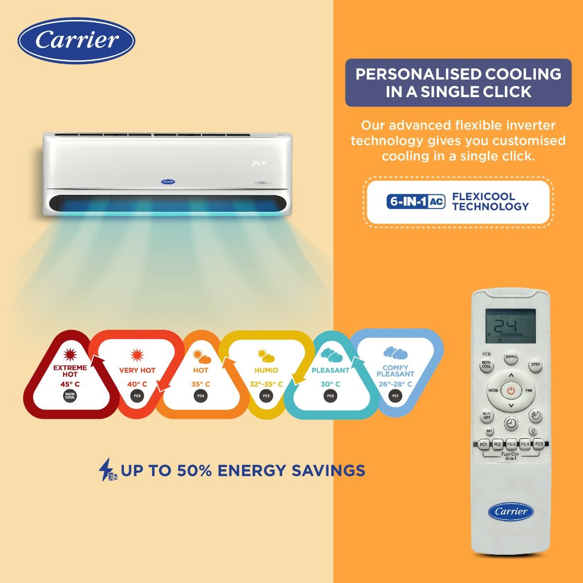 12K INDUS EXi HYBRIDJET INVERTER R32 SPLIT AC_CAI12IN3R34F0