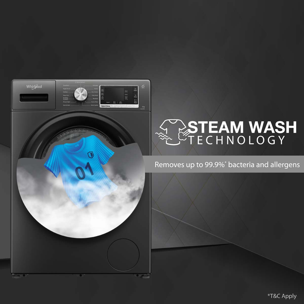 Whirlpool Washing Machines