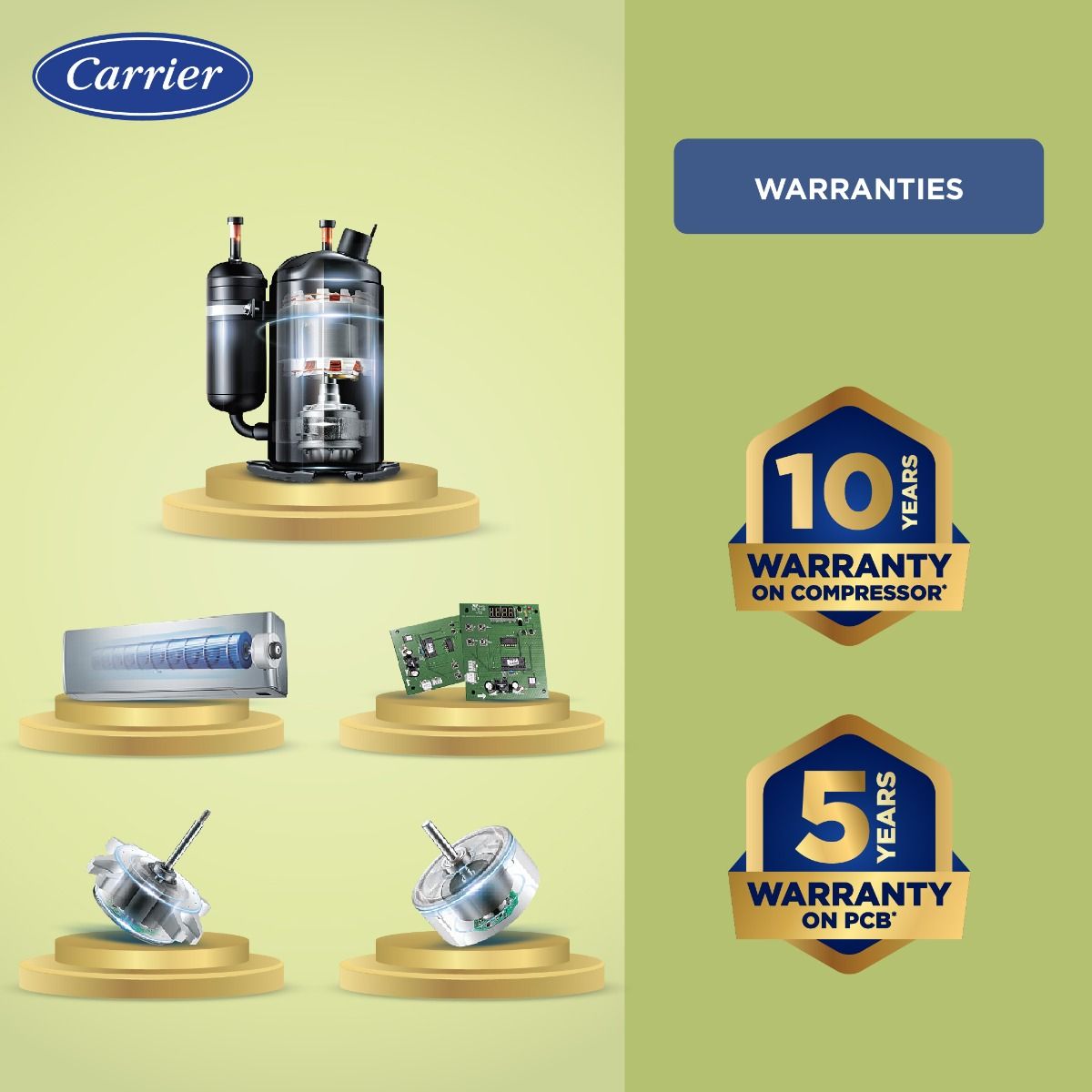 12K INDUS EXi HYBRIDJET INVERTER R32 SPLIT AC_CAI12IN3R34F0