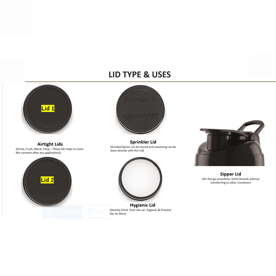 #Color_Light Blue Panasonic Blender