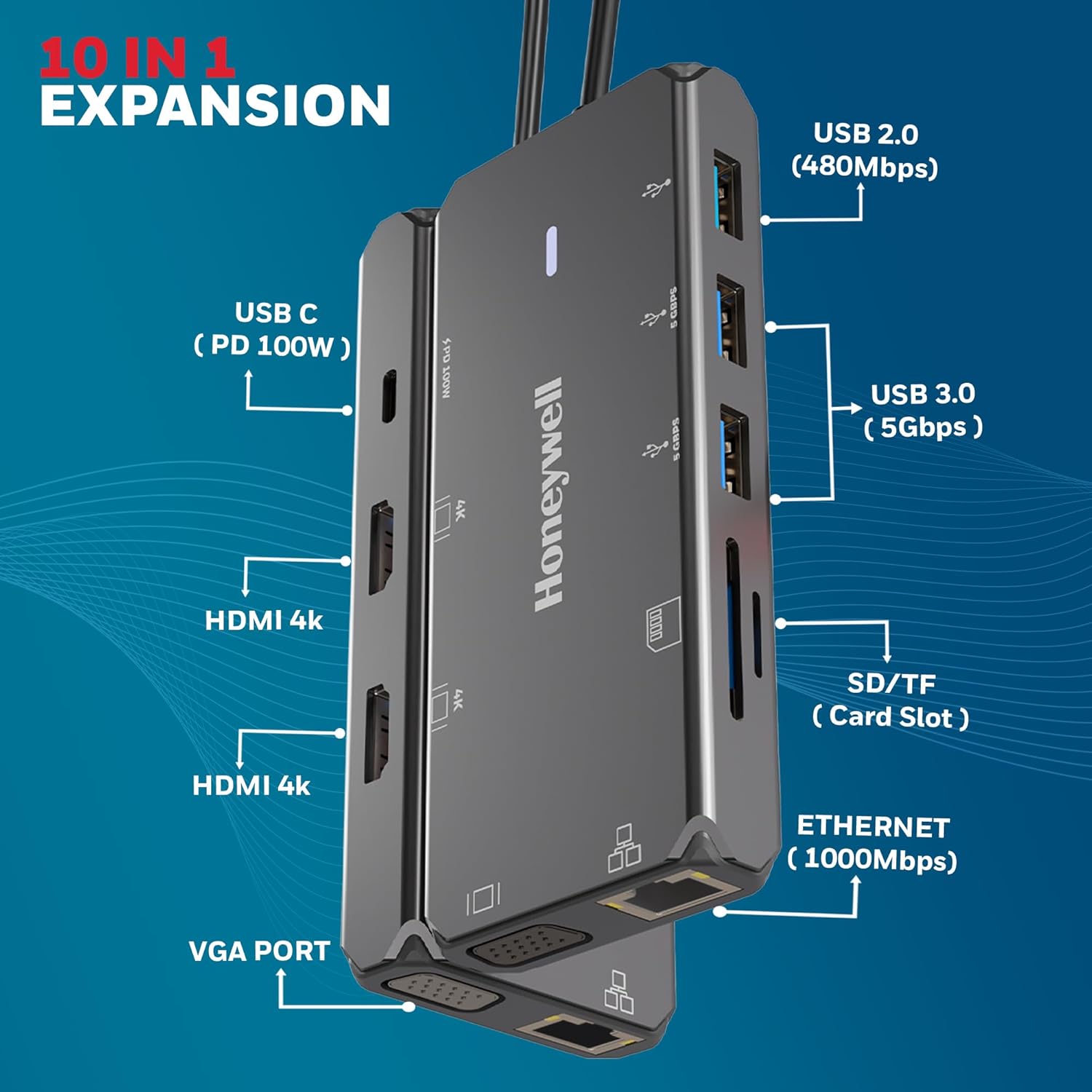 HC000027/LAP/CDK Honeywell