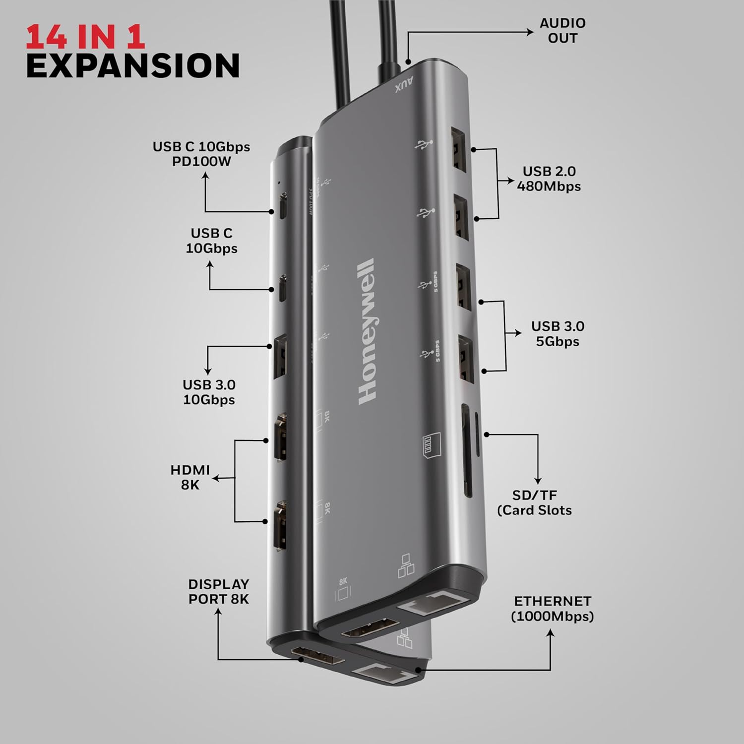 HC000029/LAP/CDK Honeywell 14-in-1 Type C Dock
