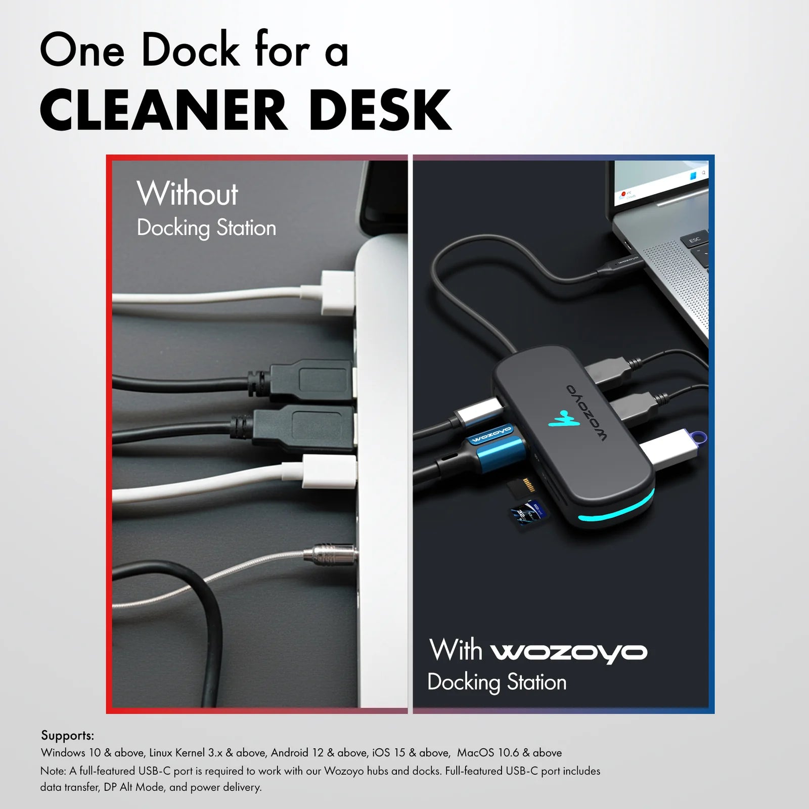 WOZOYO 7-in-1 USB Type-C Docking Station comparison for a cleaner desk setup.