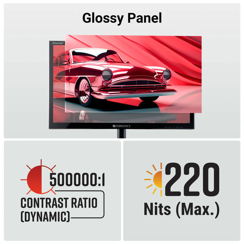 Zebronics Zebster V19HD 19 inch LED Monitor showing glossy panel, 500000:1 contrast ratio and 220 nits maximum brightness.