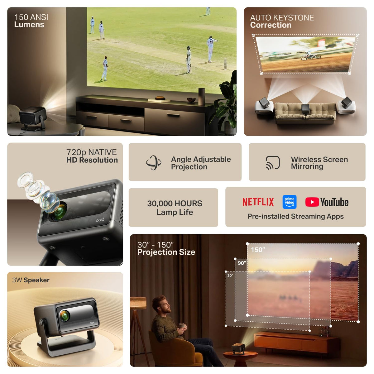 boAt CineHead E1 Smart Projector Saral Traders