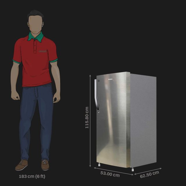 Haier Refrigerators