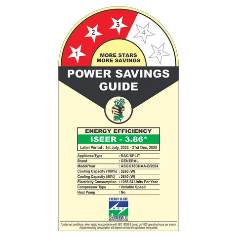 O'General Hyper Advanced Tropical Rotary 1.5 Ton 3 Star Inverter Split AC (Copper Condenser ASGG18CNAA-B)