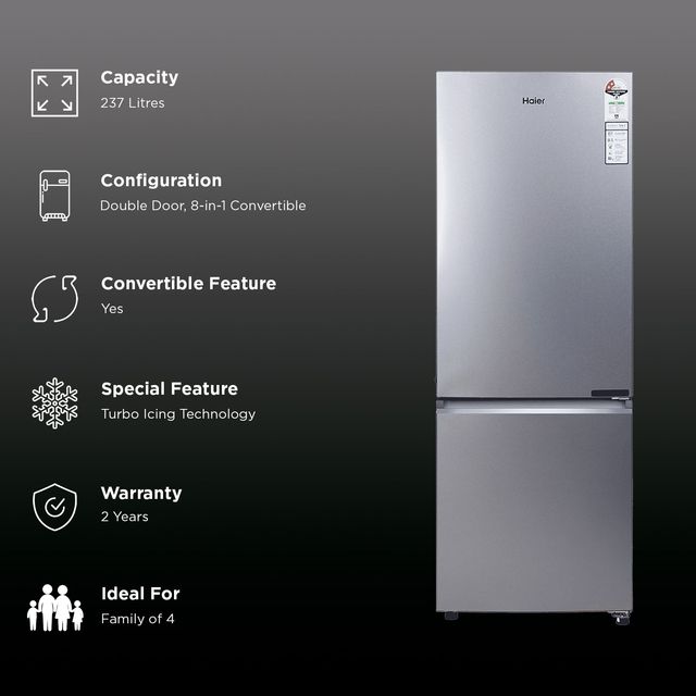 Haier Refrigerators