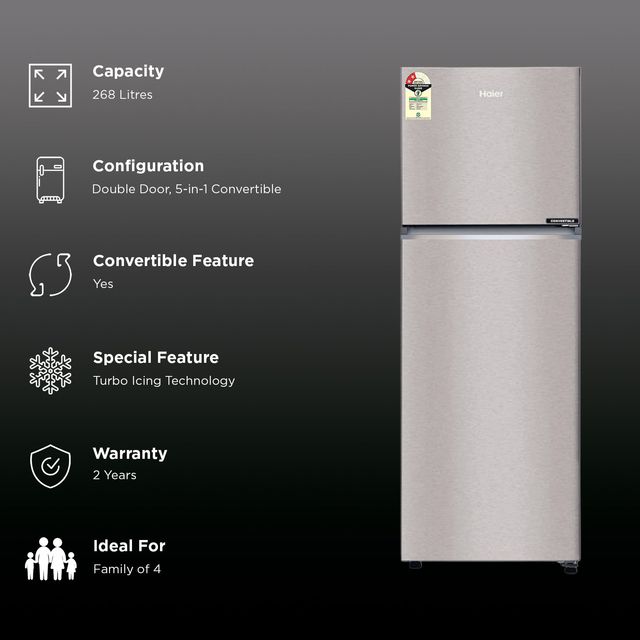 Haier Refrigerators