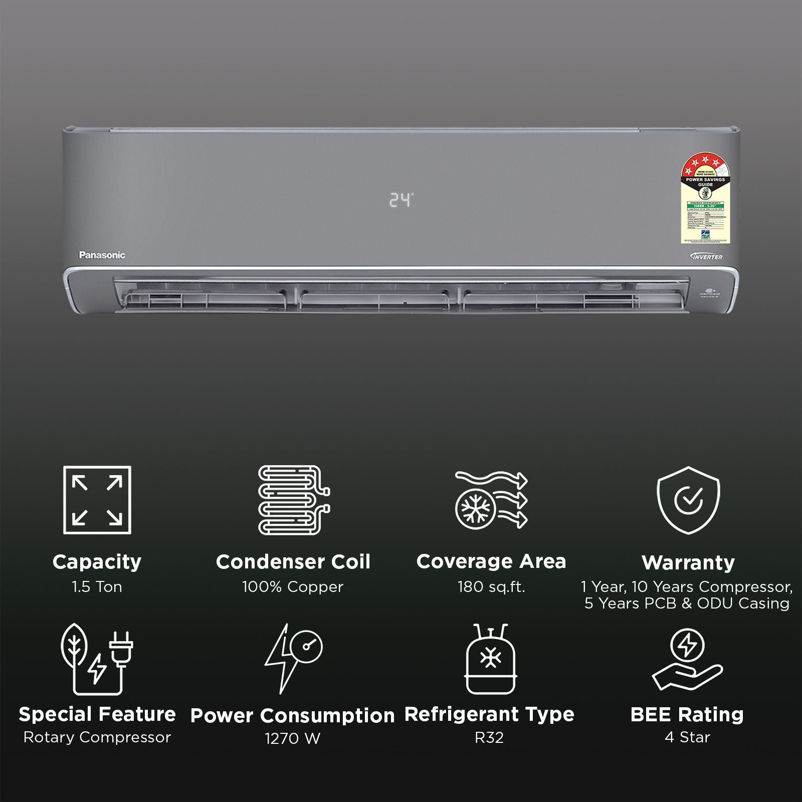 Panasonic AC
