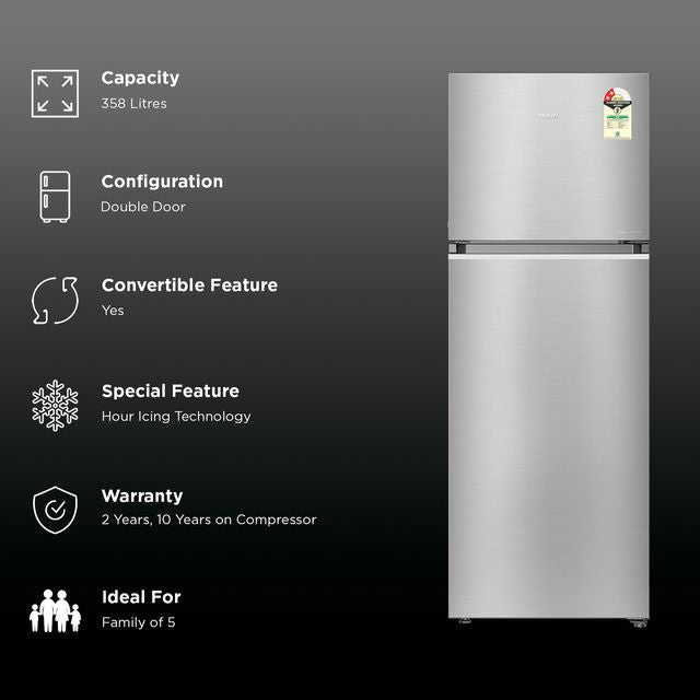Haier Refrigerators