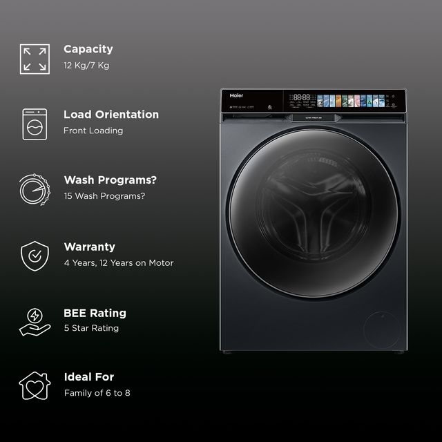 Haier F11 12KG Washing Machine Washer Dryer