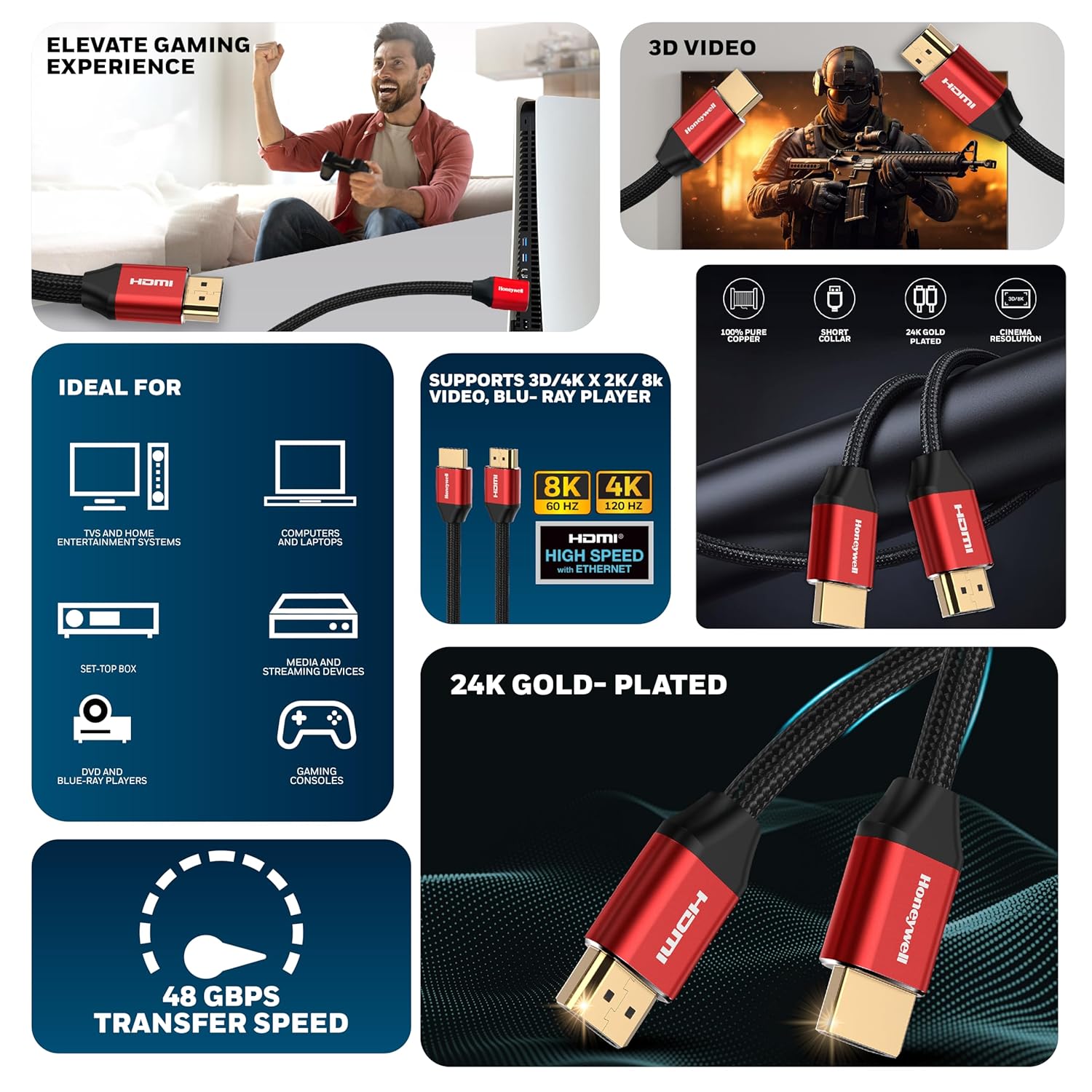 Honeywell HDMI Cable