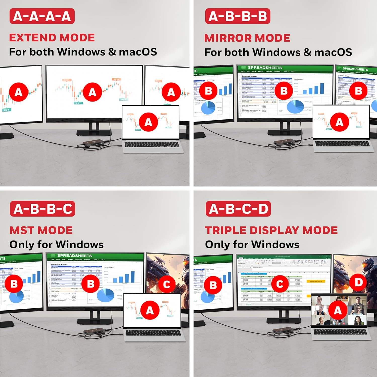 HC000027/LAP/CDK Honeywell