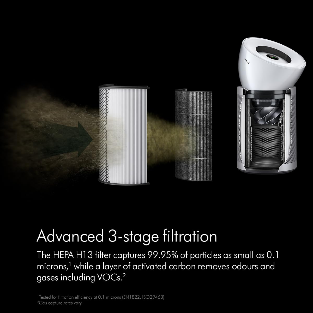 Dyson Purifier Big+Quiet (White/Satin silver) - BP02