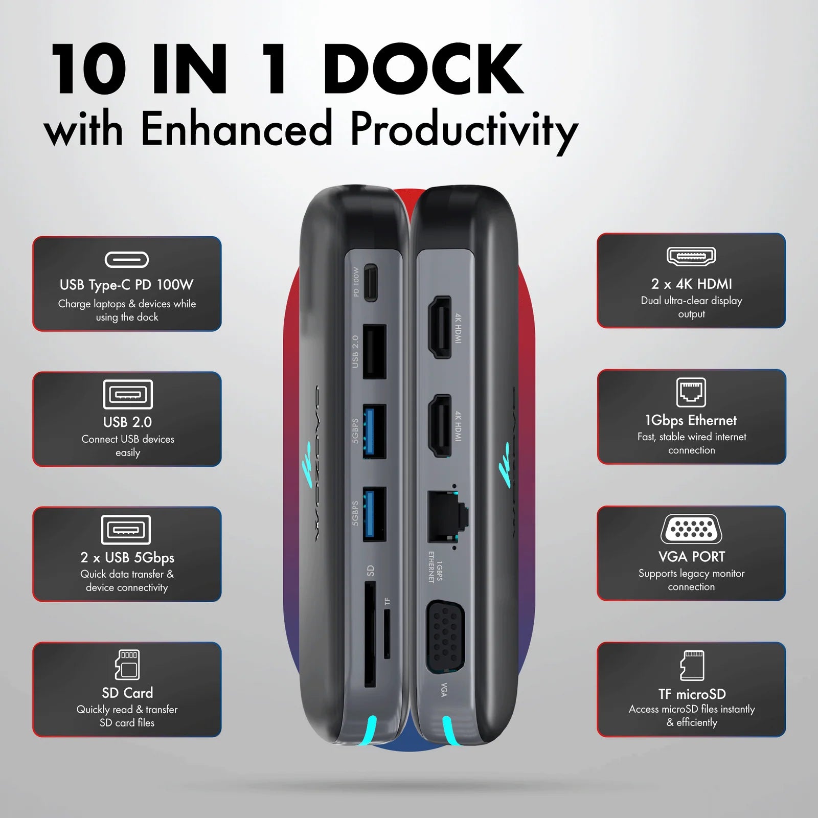 WOZOYO 10-in-1 USB Type-C Docking Station showcasing ports and features for enhanced connectivity and productivity.