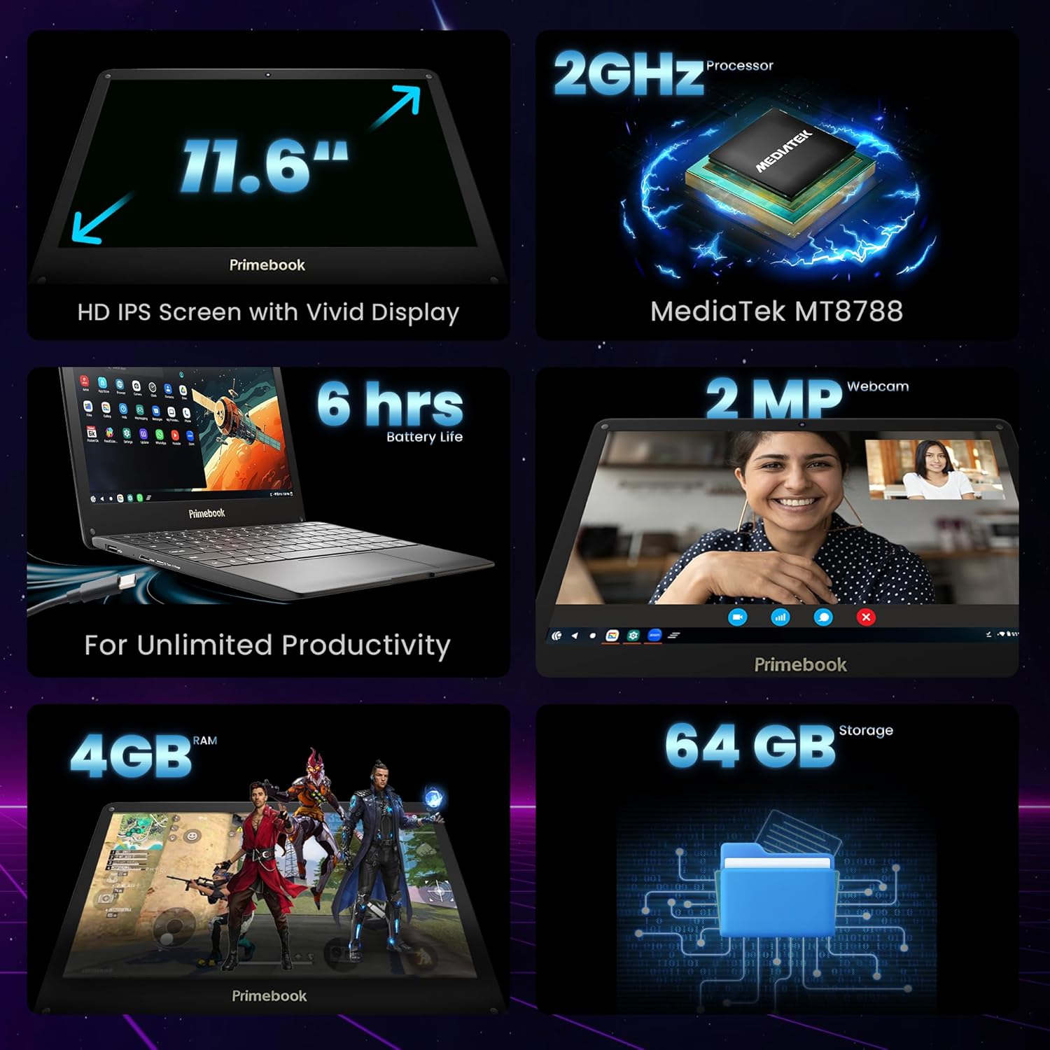 Primebook 4G 4/64 gb