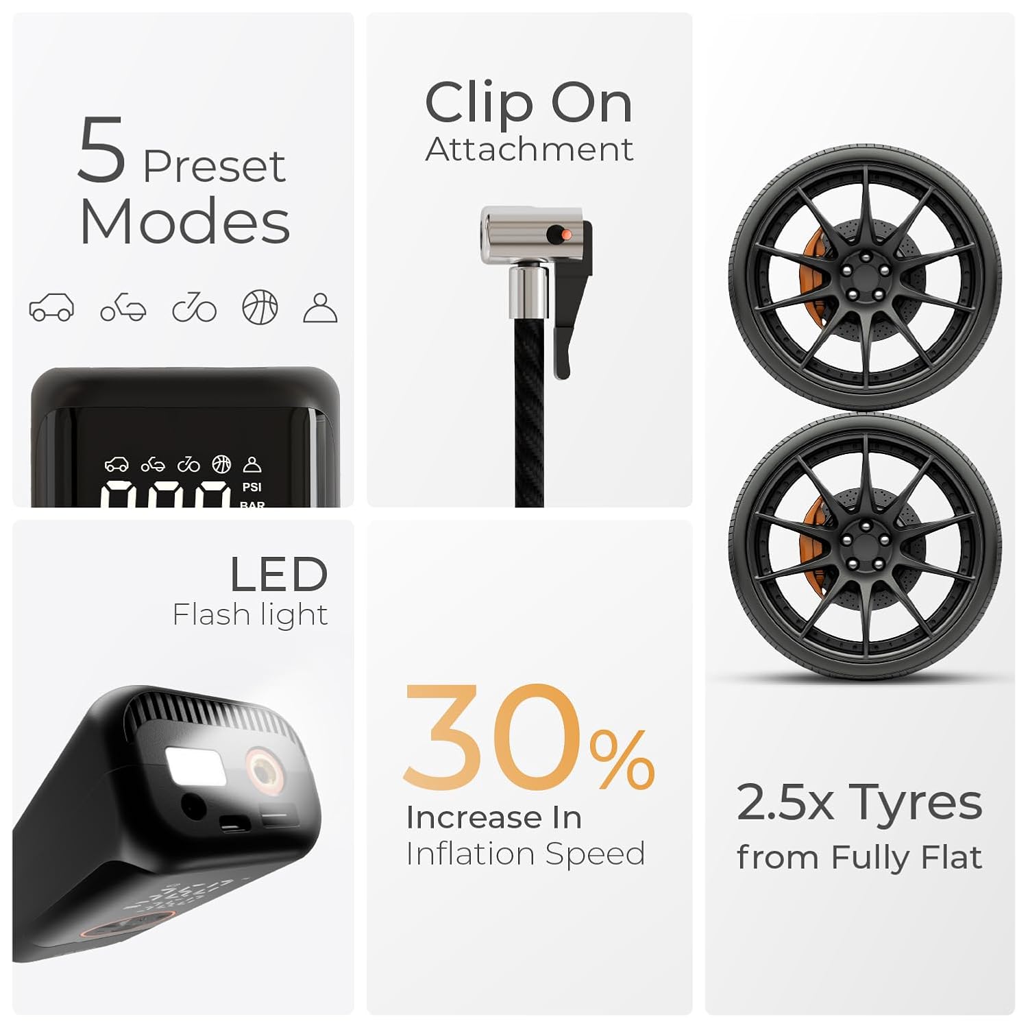 XECH Cordless Tyre inflator, for Cars & Bikes, Upto 150 PSI, Cordless, Emergency LED Flash Light, Digital Display, Multiple Nozzles Attachments (Inflate XL)