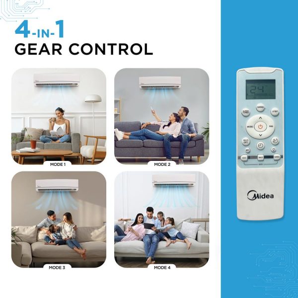 Midea SANTIS MAX CLS 3 Star 1.5 Ton Split Fixed AC