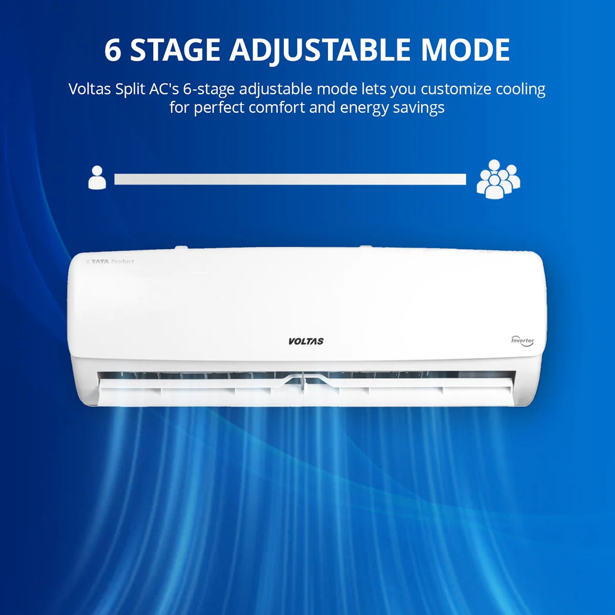 Voltas AC 1.5 Ton 2 Star Split – Vectra Elegant