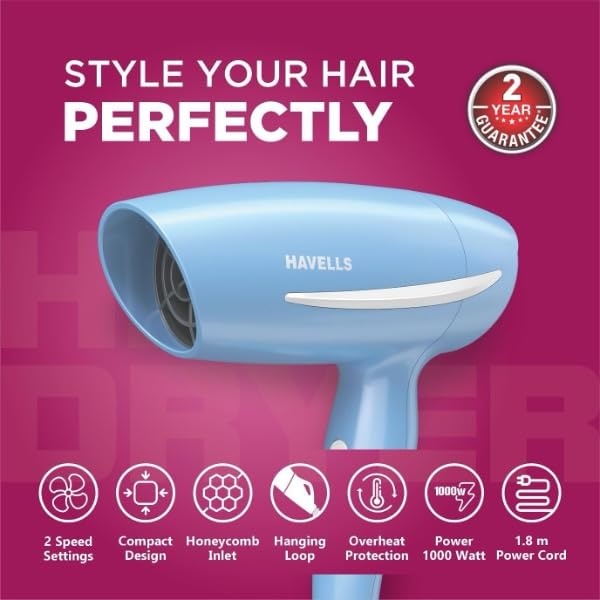 Havells