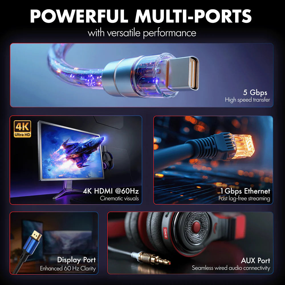 Image showcasing features of WOZOYO 11-in-1 USB Type-C Docking Station with multiple ports and performance highlights.