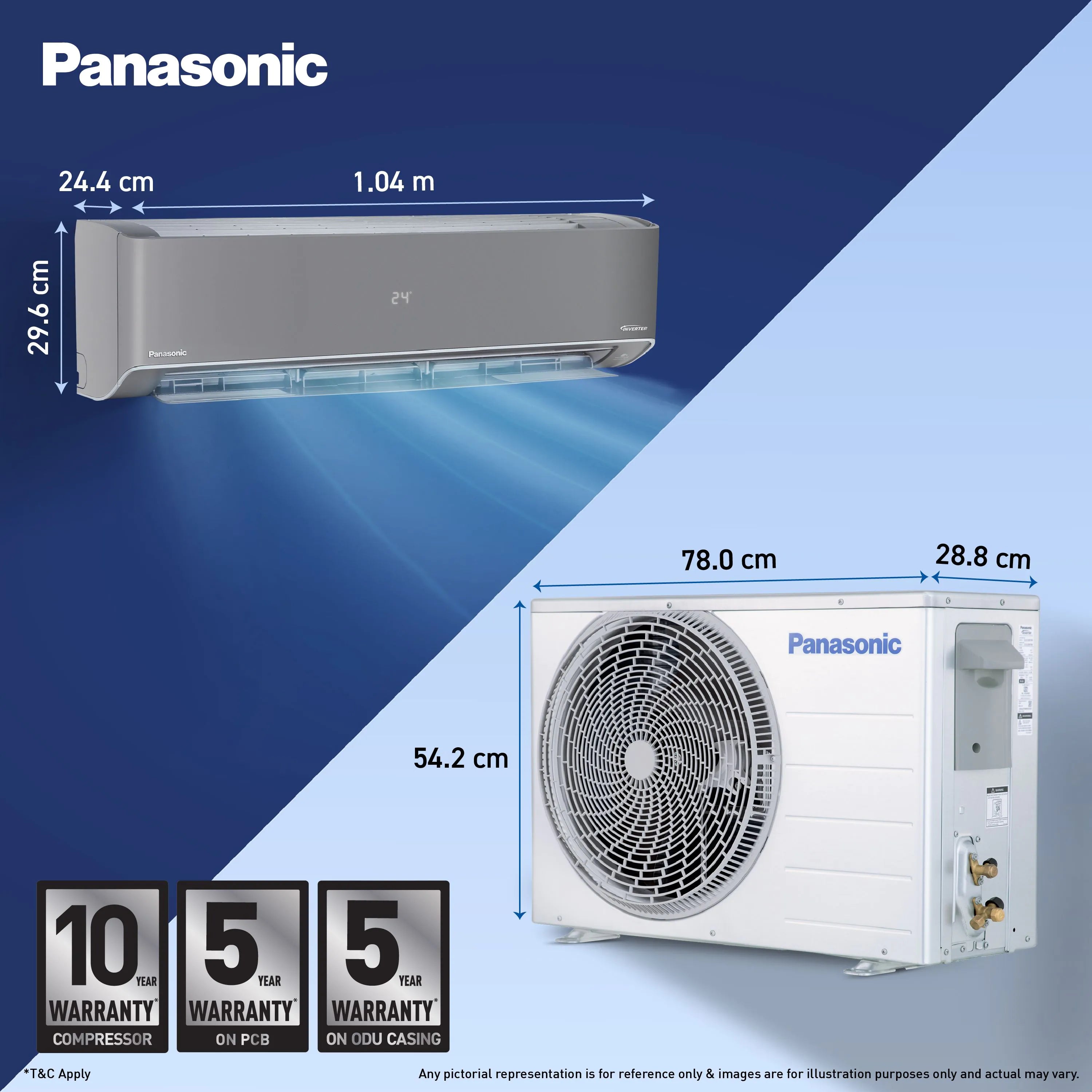 Panasonic AC