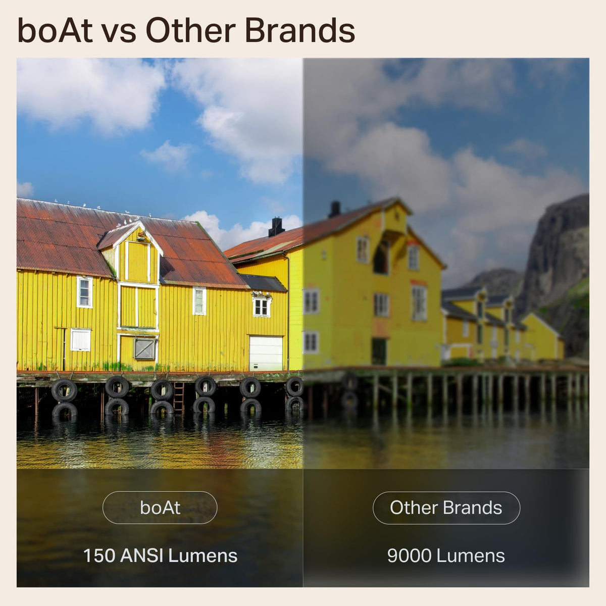 boAt CineHead E1 Smart Projector Saral Traders
