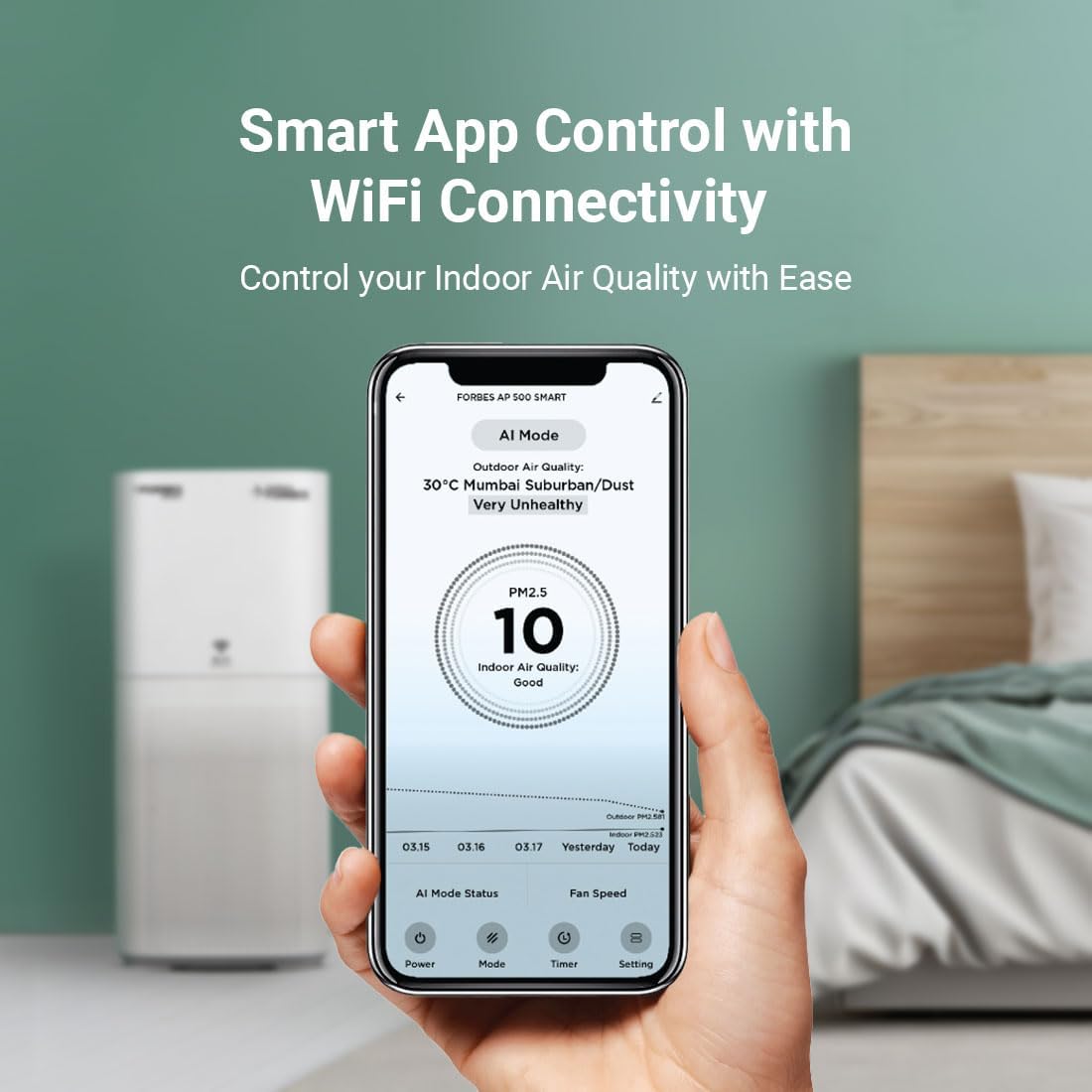 Eureka Forbes Smart Air Purifier