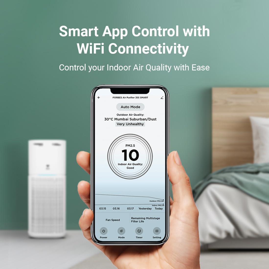 Eureka Forbes Smart Air Purifier