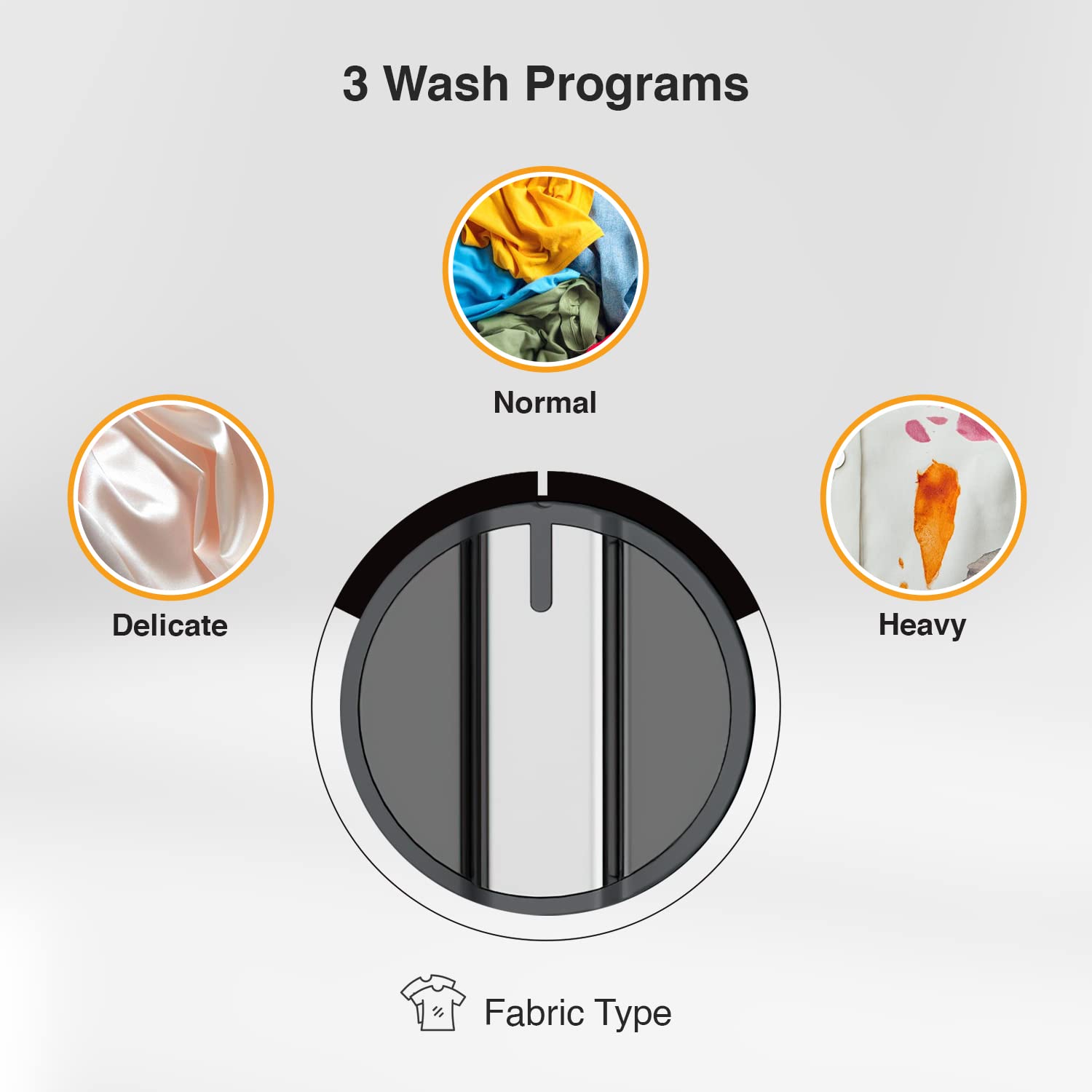 Whirlpool Automatic Washing Machines