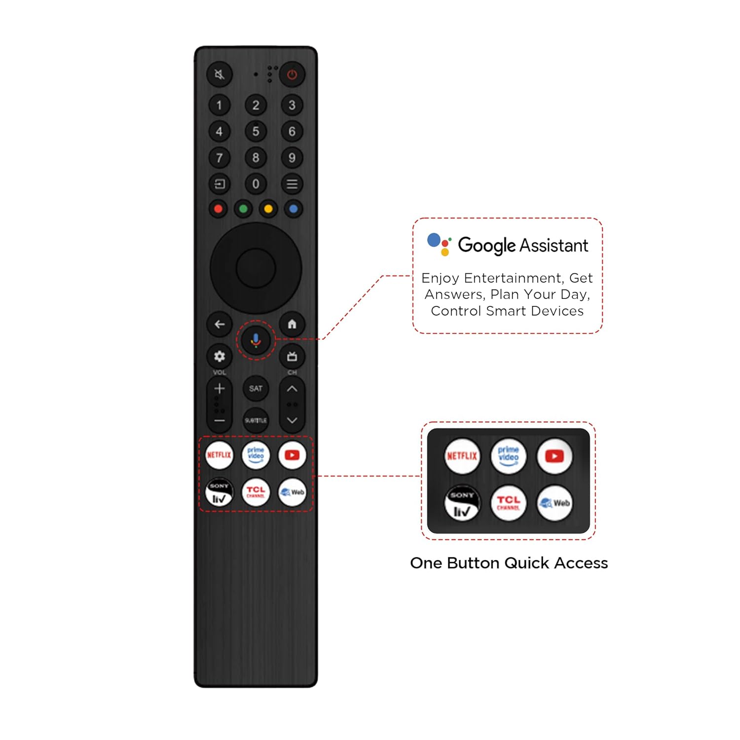 TCL 75