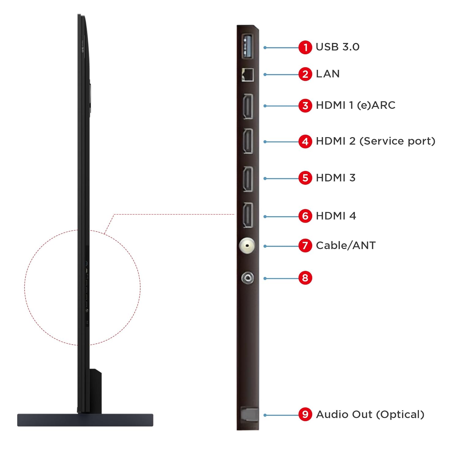 TCL 248 cm (98″) QLED Google