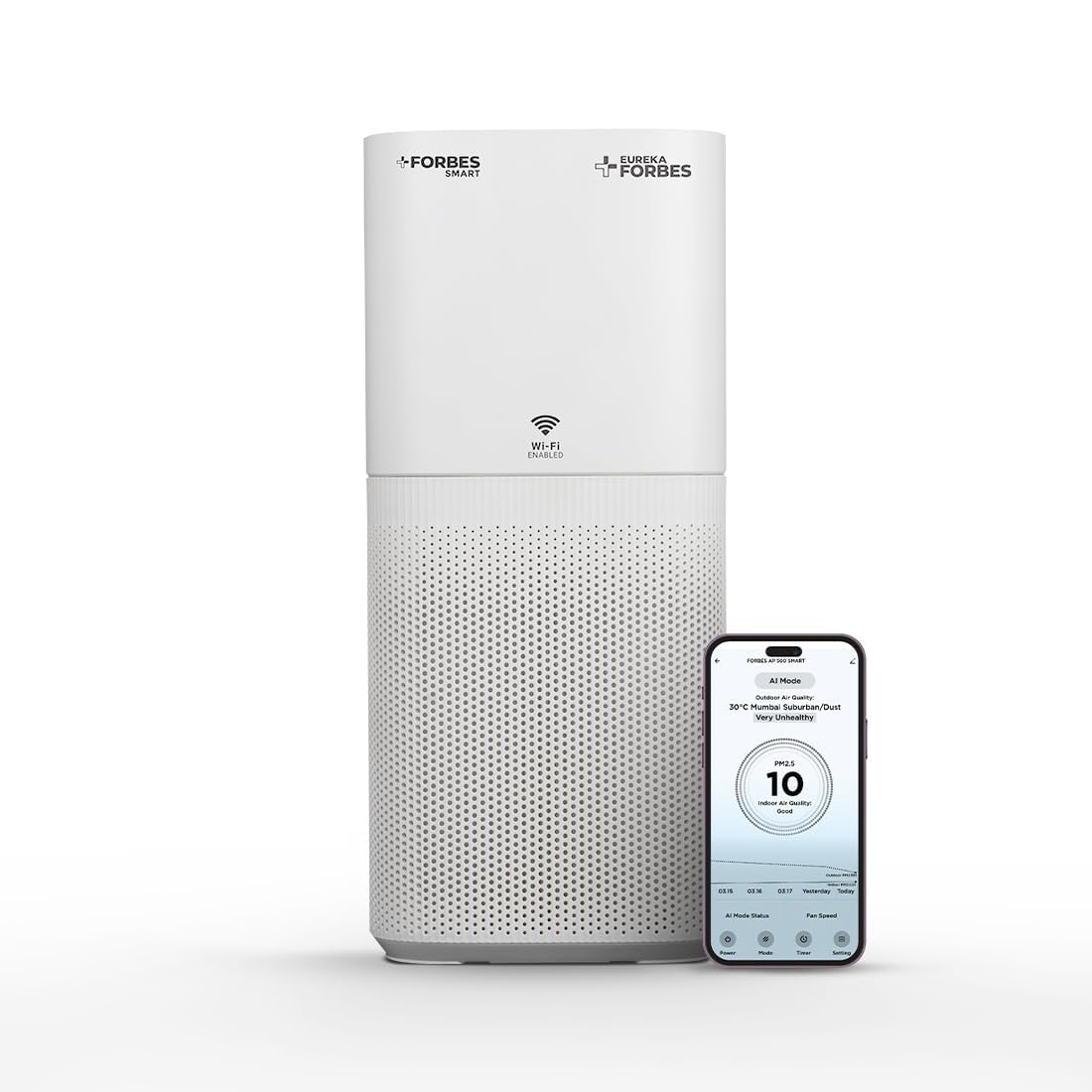 Eureka Forbes Smart Air Purifier