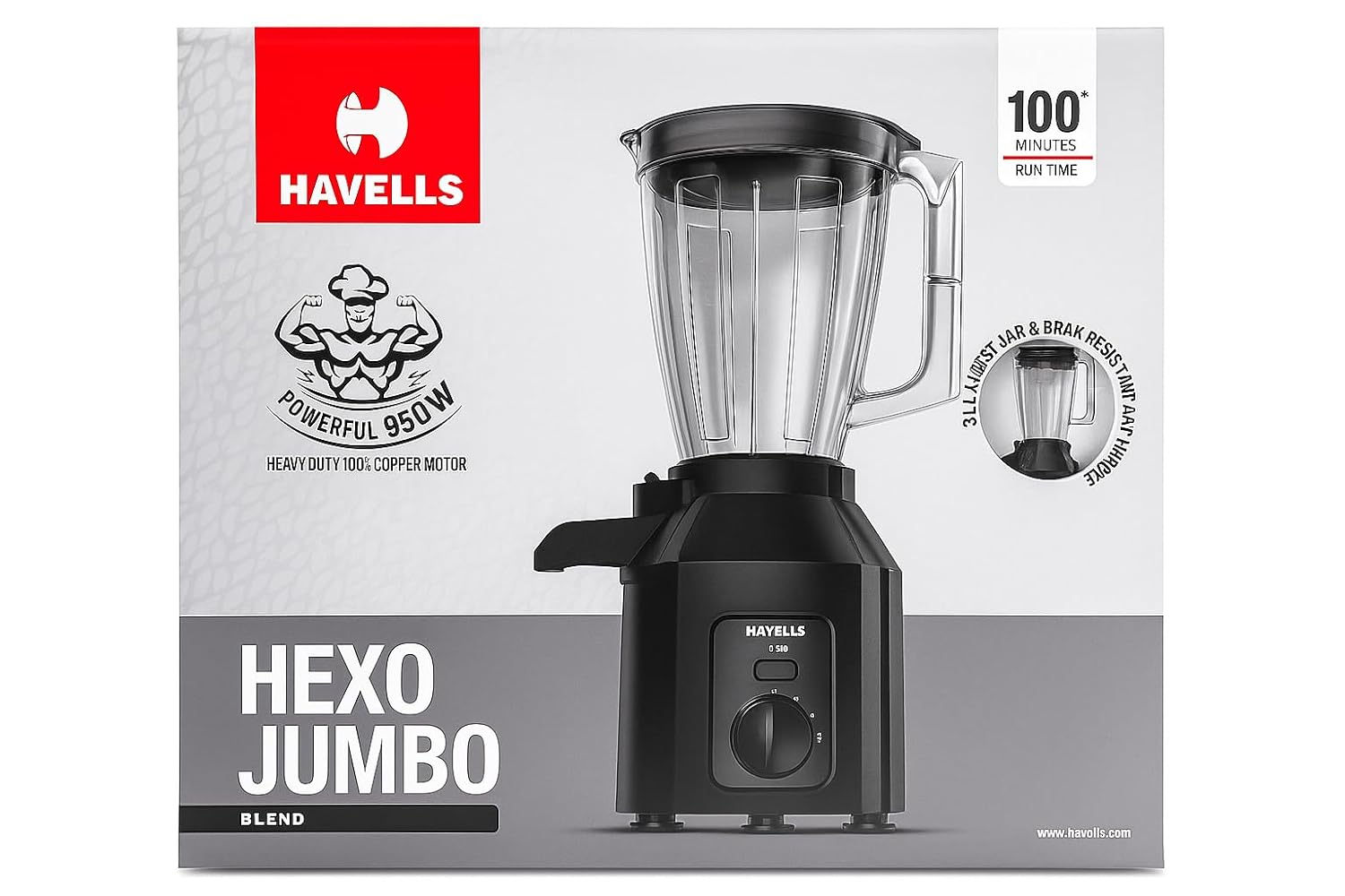 Havells Hexo