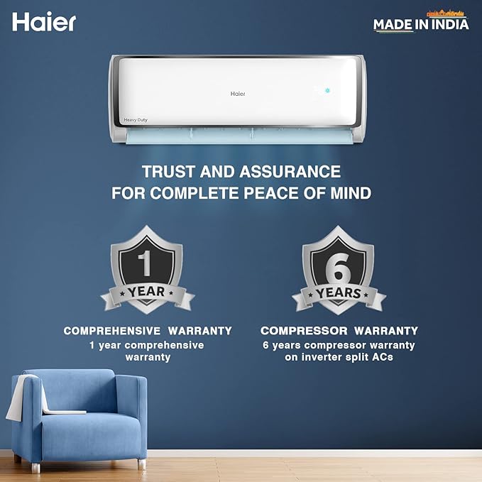 Haier 1.6 Ton 3 Star