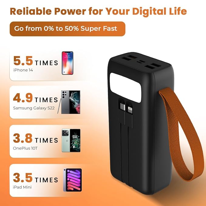 LAPCARE PB TANKER-300000MAH-LPB-501