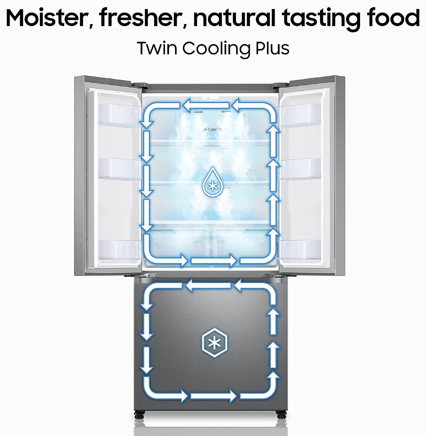 Samsung 580L French Door Convertible Refrigerator