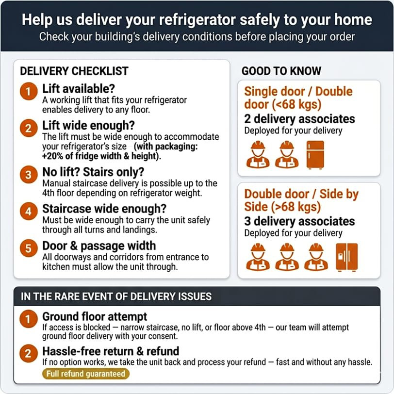 Haier Refrigerator