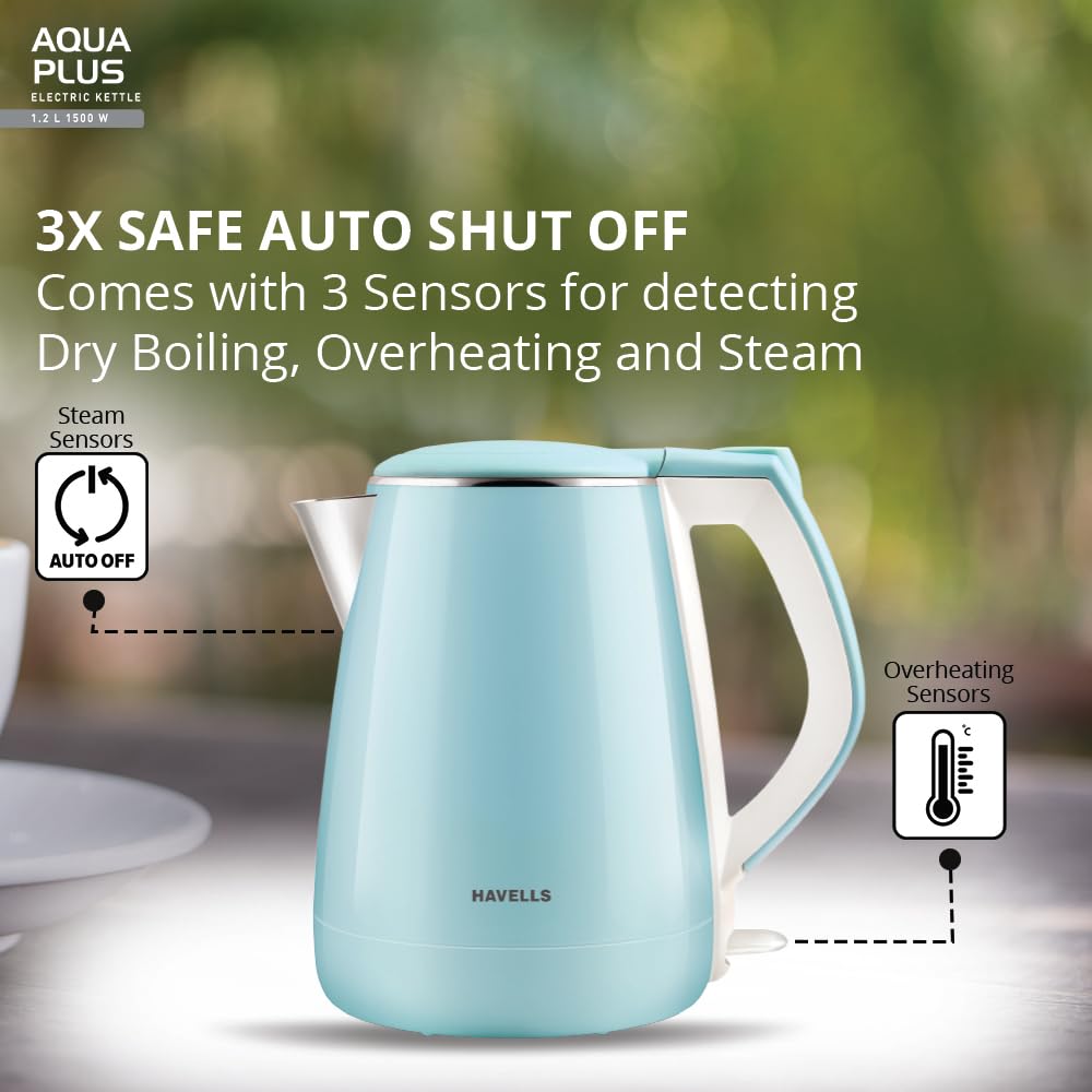 Havells Aqua Plus