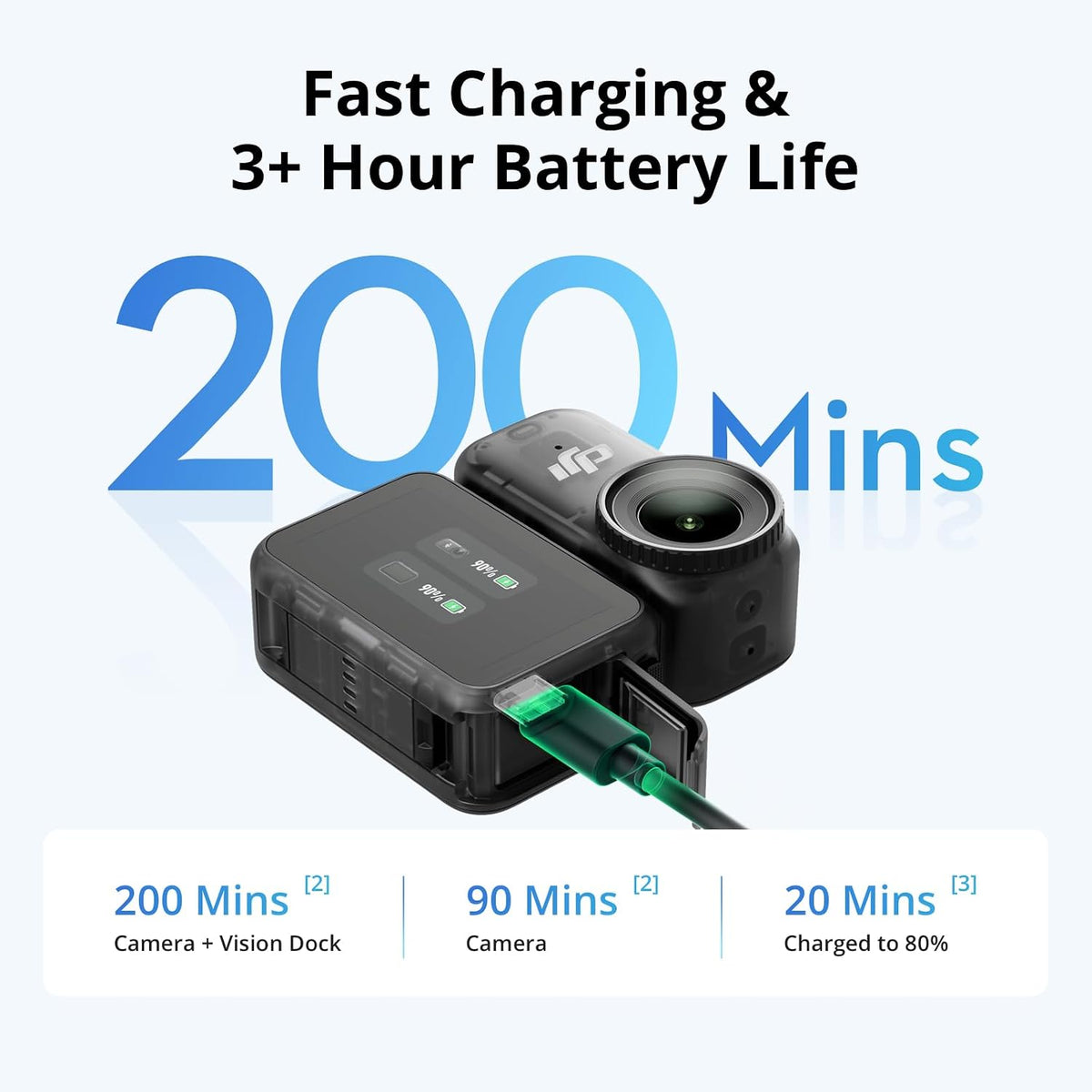 DJI Action Camera