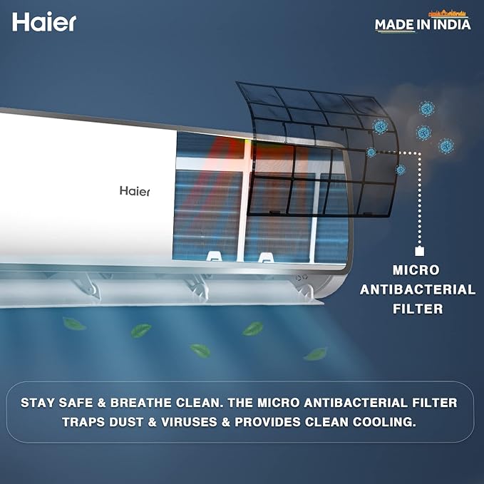 Haier 1.6 Ton 3 Star