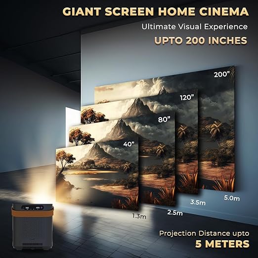 LAPCARE Laplay Llp-006 85W Fully Automatic 6500 Lumens Projector with 1920X1080 Fhd&4K|Auto Focus|Dual Band WiFi (2.5Ghz+5Ghz),Quad Core Processor|in-Built 5W X 2 Speaker|Led Lamp|Dust Proof,Black